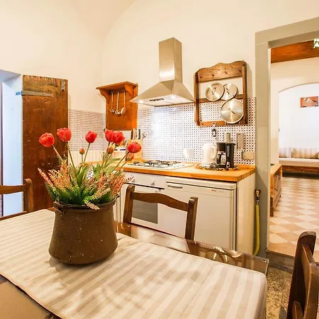 Il Batti Water Front And Private *